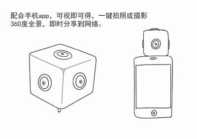 探索360度全影拍攝手機(jī)配件 構(gòu)建沉浸式視覺體驗(yàn)的新紀(jì)元